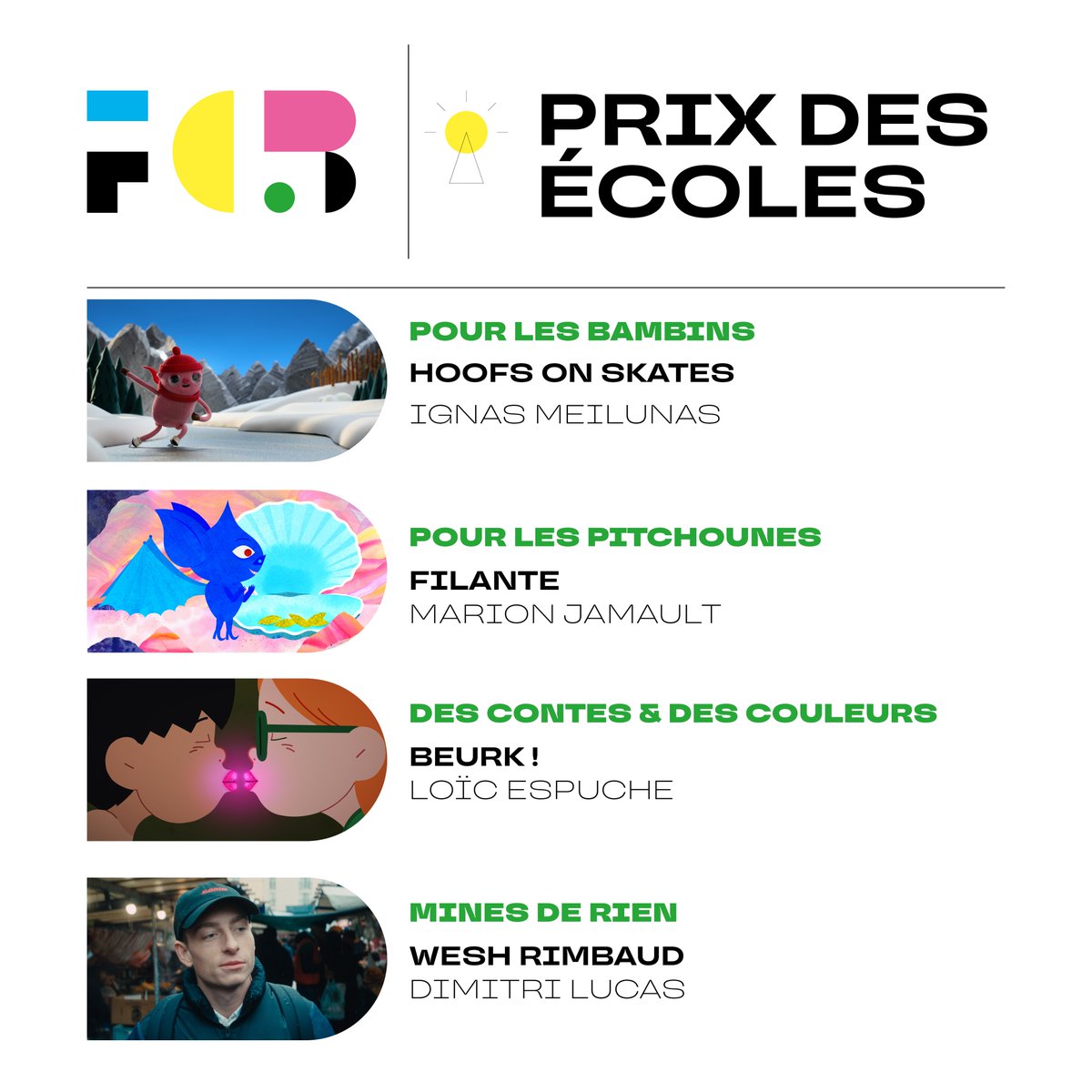 🏆PRIX DES ÉCOLES🏆

Cette année, le Festival européen du film court de Brest a accueilli 6 300 élèves, de la crèche au lycée ! Ils ont voté pour leurs films préférés selon les programmes et les gagnant·es sont...