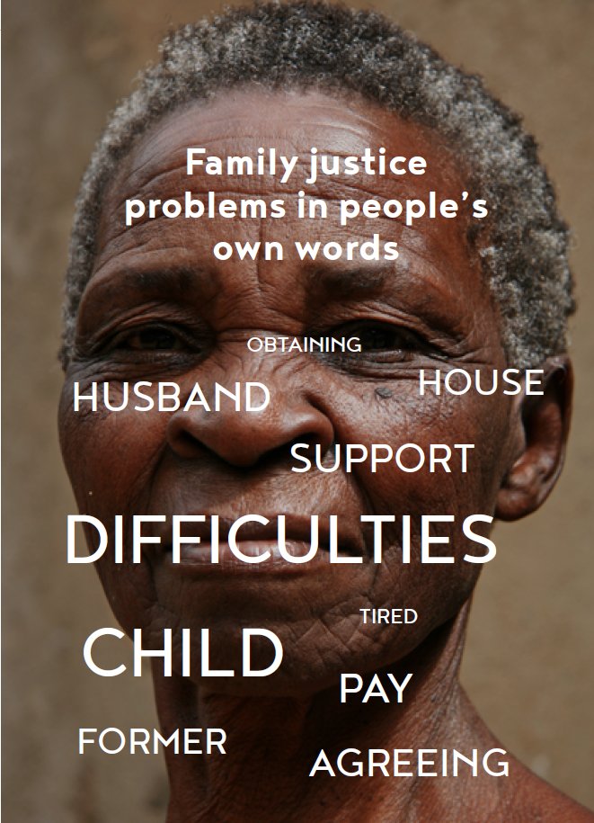 What do justice providers from the informal or formal sector need, in order to help solve family problems more effectively? The Family Justice report contains a deeper understanding of the family-related problems that Ugandans face. The report includes the processes people follow