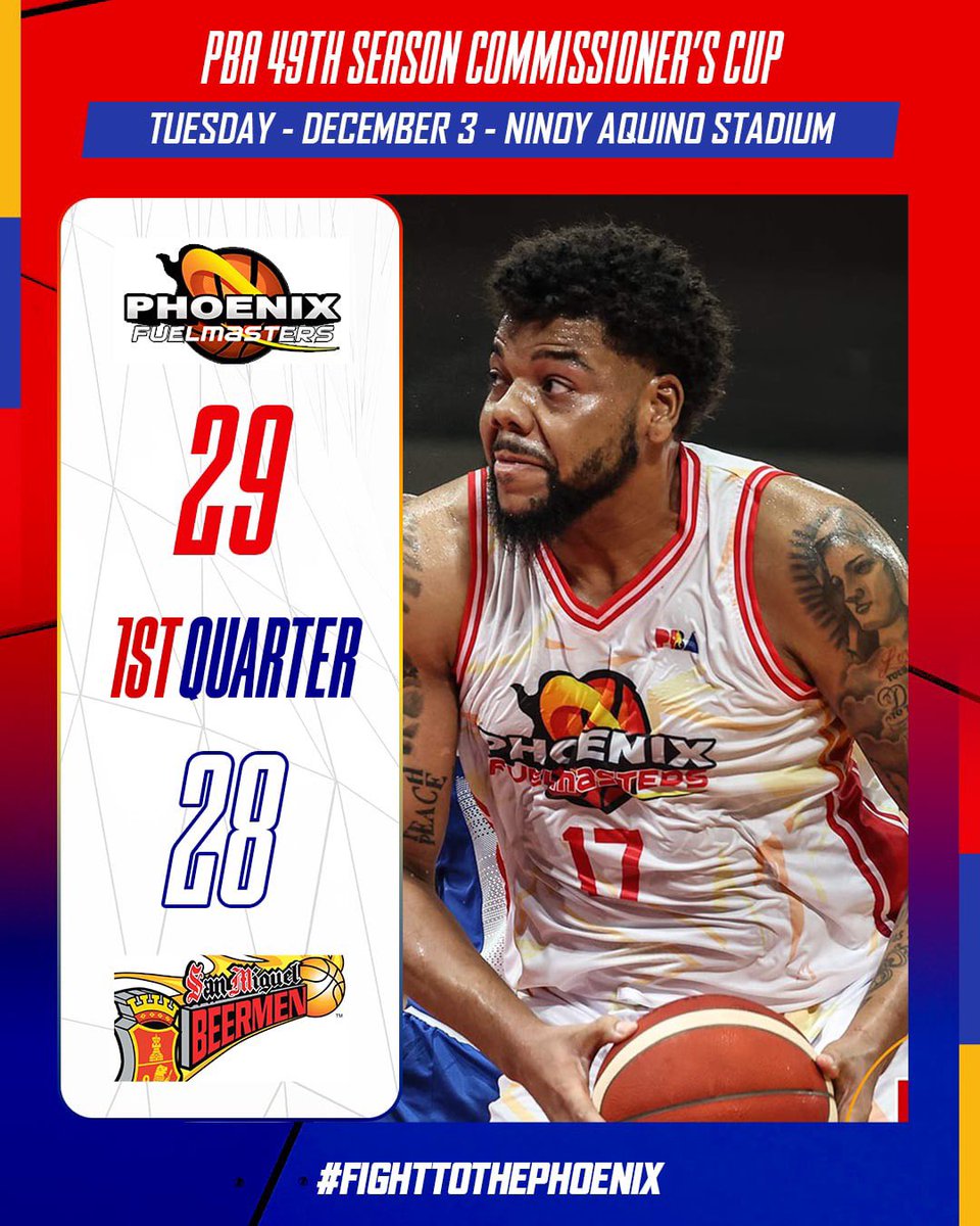 Phoenix Fuel Masters tweet media