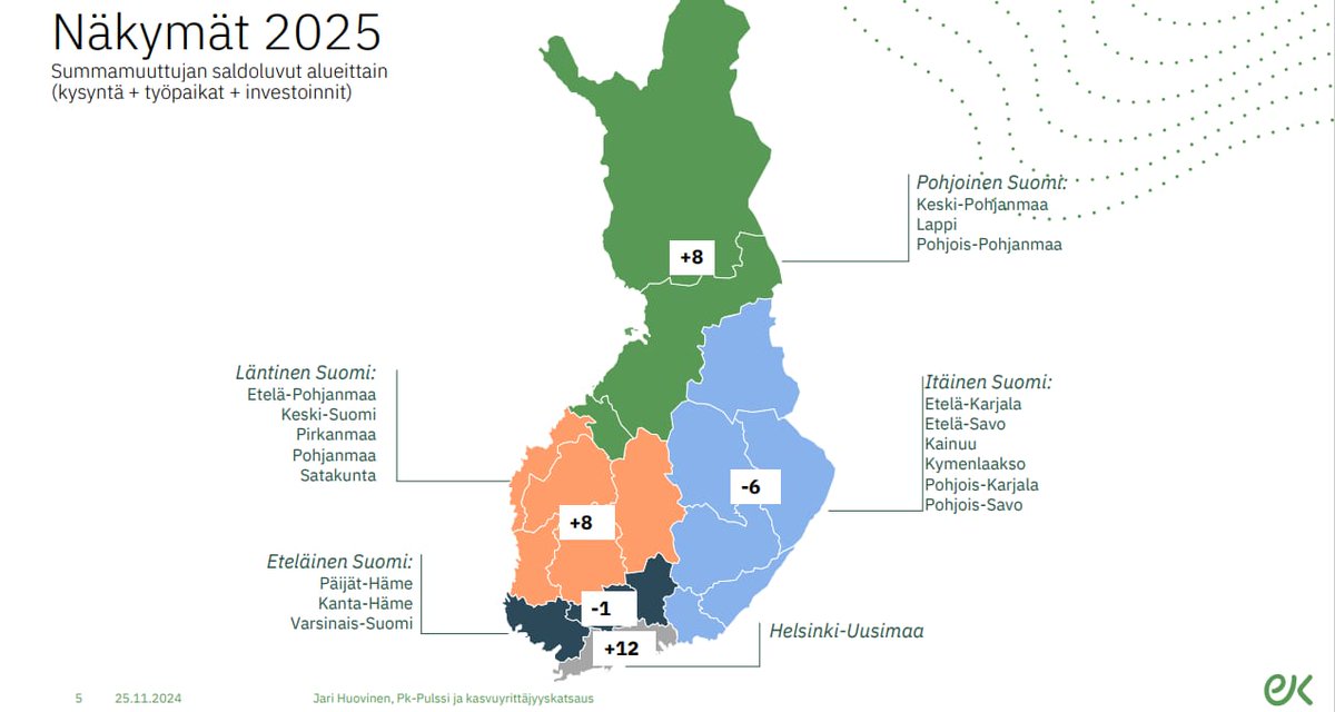 Tämä on kaikille niille, jotka väittävät ettei Itäiseen Suomeen ole Venäjän sota vaikuttavat enempää kuin muualle Suomeen. Kyllä se on ja rajusti enemmän. <a href="/Elinkeinoelama/">EK</a> ansiokas esitys näyttää tämän selvästi. Siksi tarvitsemme tukea ja tekoja