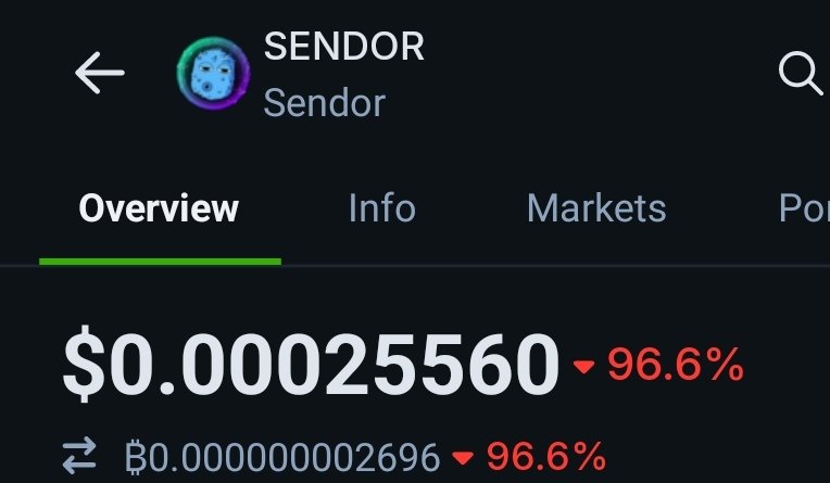 Lol, alrighty then, just got rugged on $SENDOR which was backed by a few big names in this space and also added to a few cexes.
Only lost a few K $, but every rug still hurts a lot.

I hope faith catches up with the ruggers. 🫡 

Who's names do we have to add to the chop list?