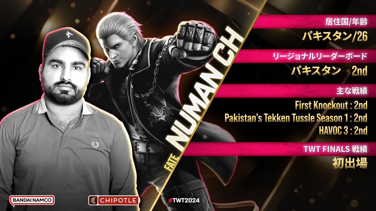 ◤12/6(金)10:00～混戦必至！◢

#TEKKEN World Tour 2024
　　Global Finals Day2
リージョナルリーダーボード
　　グループステージ

　▼▽出場選手戦績▽▼
NUMAN CH <a href="/tk_numanch/">FALCON | Numan Ch</a>