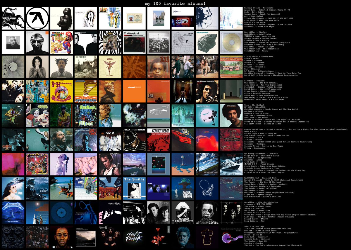 logarithm41's tweet photo. my 100 favorite albums topster (as of december 2024) 😁 end-of-year list coming soon… #musictwt 

likes and rts always appreciated! https://t.co/rJJjheeEmx