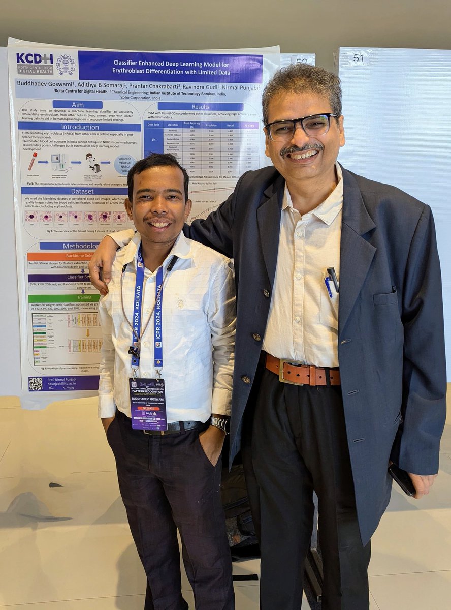 prantar's tweet image. So proud to see your mentee present a paper on peripheral blood smear imaging at #ICPR2024 Kolkata. You may read the paper arxiv.org/abs/2411.15592
@ape_evolved