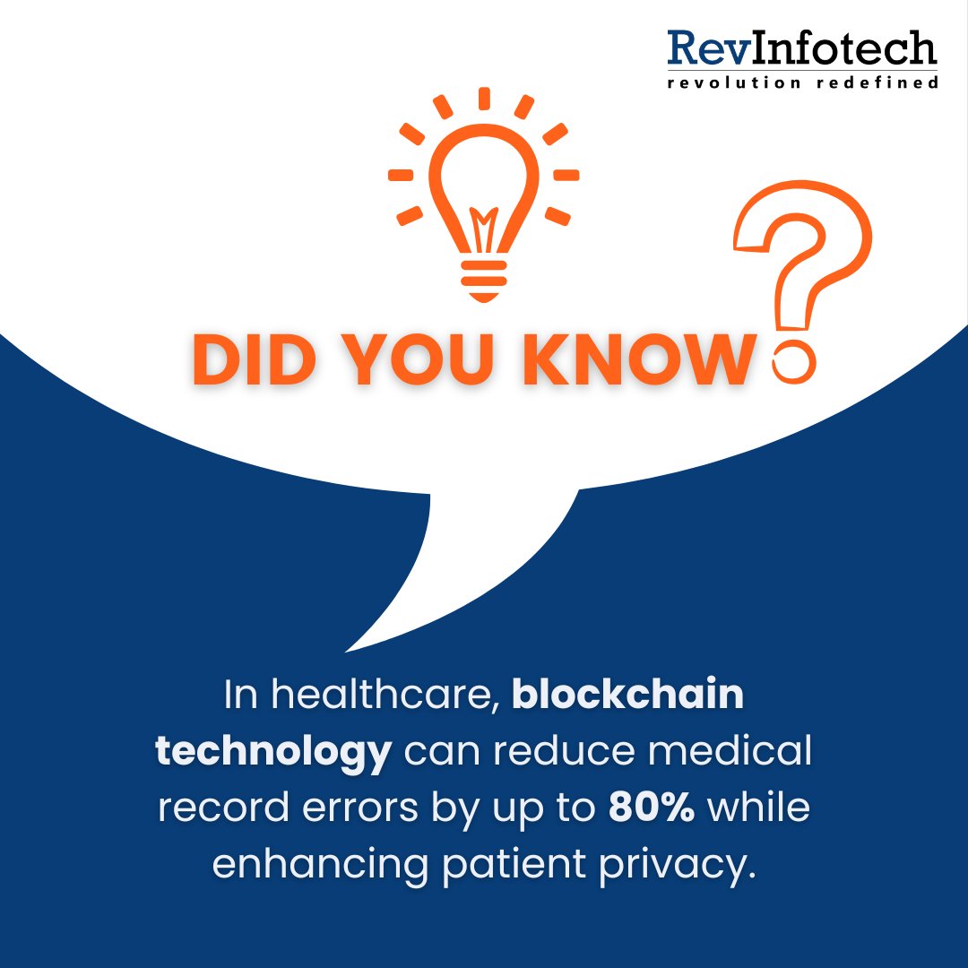 RevInfotech's tweet photo. 🌟 DID YOU KNOW? 🌟

💡 #Blockchain in #healthcare can reduce medical record errors by up to 80% while ensuring enhanced patient privacy! 🏥🔒
Transform healthcare with #secure, #accurate, and #private data solutions.

🌐 Learn more: https://t.co/8hBb03pJ0j

#Revinfotech https://t.co/3ONvGXi0UP