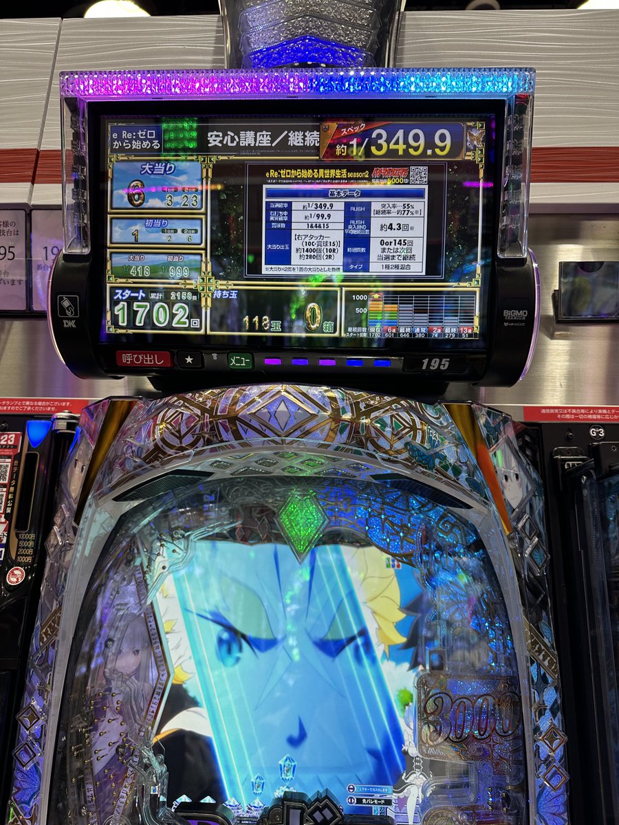 jugglerest777's tweet photo. 僕にベア子は助けられなかった。 https://t.co/jJHWvS8fio