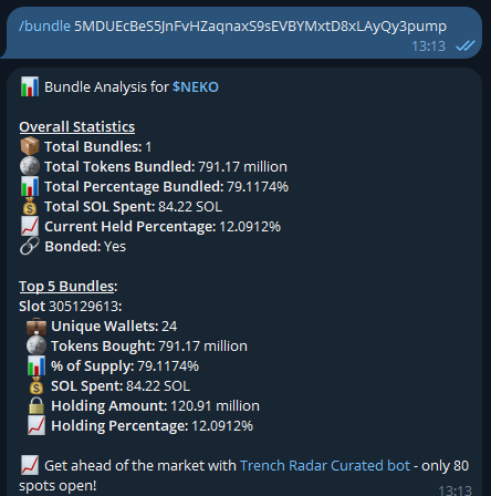 sliguo1's tweet photo. @nekocat_solana sell some of that 12% https://t.co/jvja7Xi5Ro