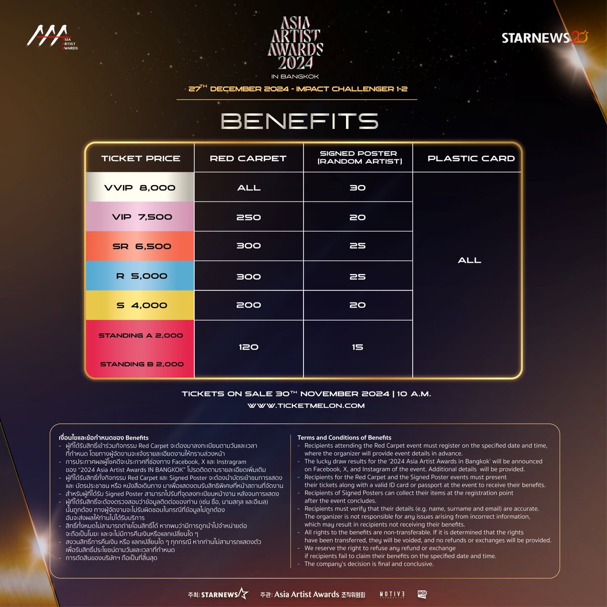 yellowbbybws's tweet photo. ส่งต่อบัตรคอน AAA 2024

มี 4 ใบ
VVIP 2 แถว F (2 ใบติดกัน)
VVIP 1 แถว BB (2 ใบใกล้กัน)

สนใจ ib มาได้เลยนะค้า 

#AAA2024 #ตลาดนัดอูเชทง #ByeonWooSeeok #NCT #NCT127 #NewJeans #AsiaArtistAwards https://t.co/mDm7AQkLnf