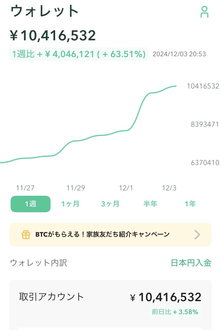 Swingtrader_d's tweet image. #XRP  お、お前
やってんな
1週間で63%って
意味が分からんwww
株の動きが止まって見える。笑
年内に利確するか持ち越すか悩み時

#仮想通貨