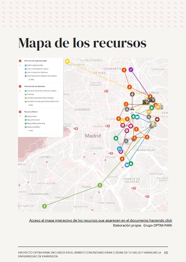 🆕NUEVA PUBLICACIÓN
🗺️Recursos del proyecto OPTIM-PARK: mapa de recursos comunitarios (públicos y privados) para personas con #Parkinson  y sus familiares cuidadores.
👉Puedes consultarlo ya en <a href="/REPISALUDisciii/">Repisalud</a>  🔗hdl.handle.net/20.500.12105/2…
