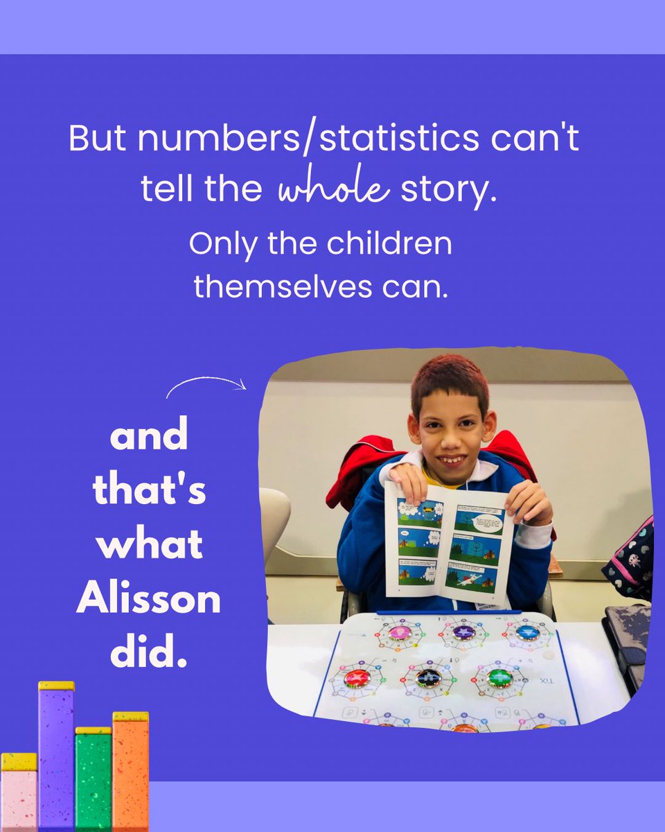 key2enable_UAE's tweet image. 🎉 Today, we celebrate the strength, determination, and achievements of People with Disabilities.
✨ Inclusion is the key to opportunity. Together, we thrive.

#IDPD2024 #InclusionMatters #Key2Enable #AssistiveTech #PeopleWithDisabilities #EducationForAll #December3rd