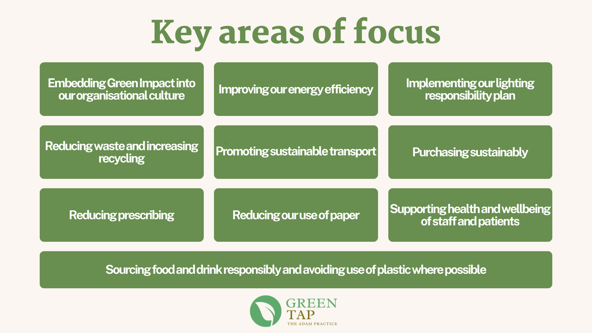 The Adam Practice tweet media