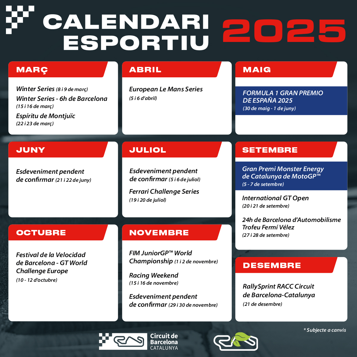 Circuit de Barcelona-Catalunya tweet media