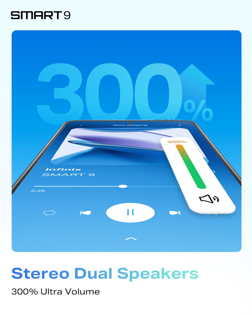 InfinixGhana's tweet photo. Turn up the volume π With stereo dual speakers and 300% ultra volume, enjoy louder, clearer, and immersive sound on the Smart 9. #48MonthsGuaranteedJoy #InfinixSmart9 https://t.co/gSO7eqfUTz