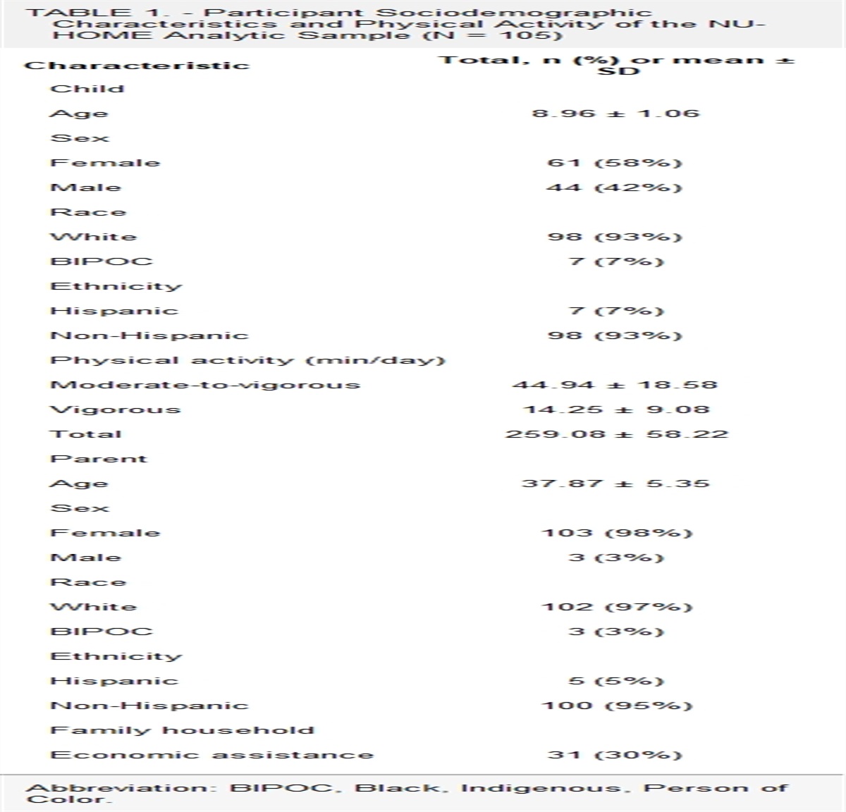 Community Health tweet media