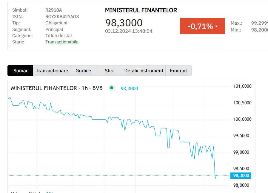 Bogdan Glăvan tweet media