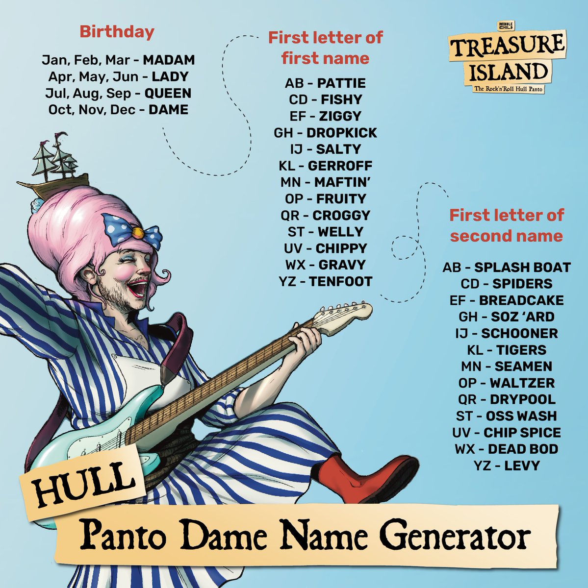 Today is the first day of rehearsals for Treasure Island and we've rolled Pattie Breadcake out of her boudoir for another year of festive mischief. Ever wondered what your panto dame name might be? Use our generator below for inspo!