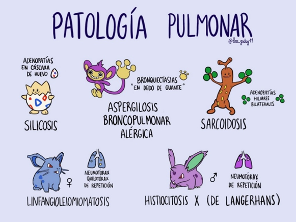 tenía esto por ahí :)