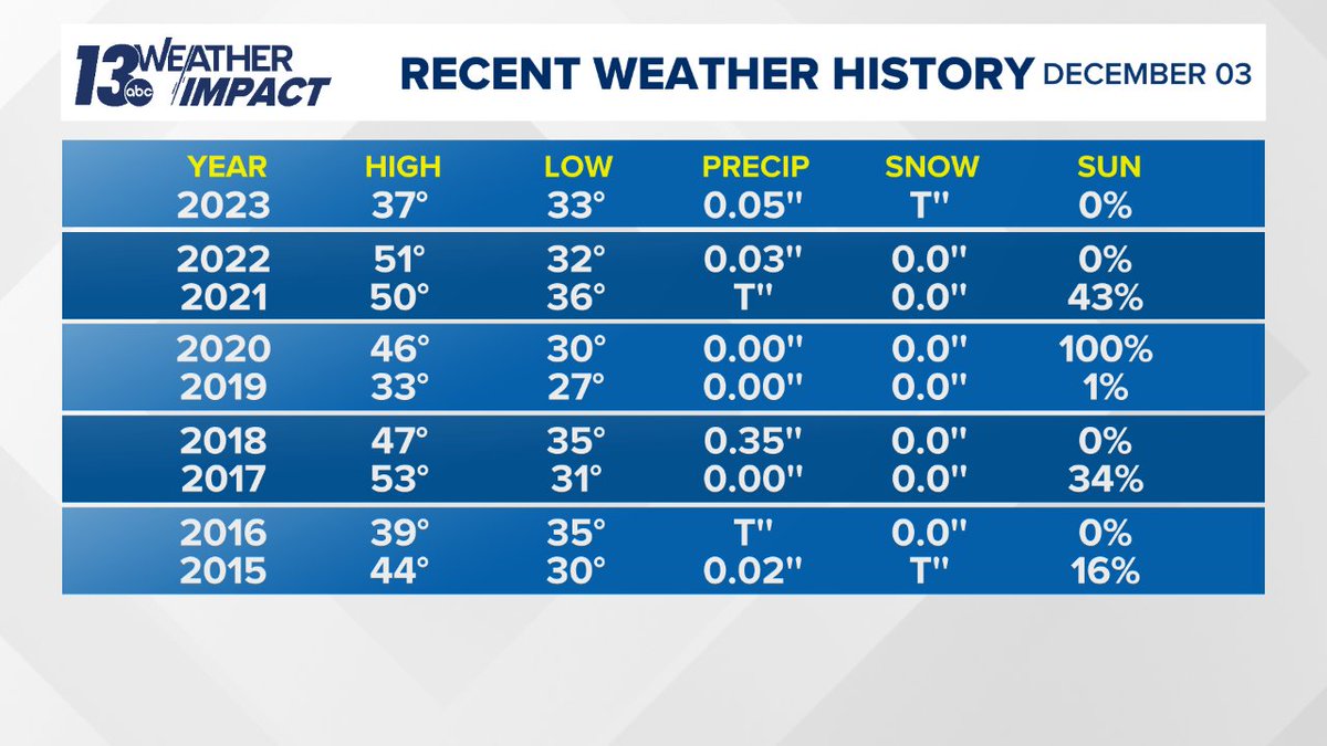 George Lessens tweet media