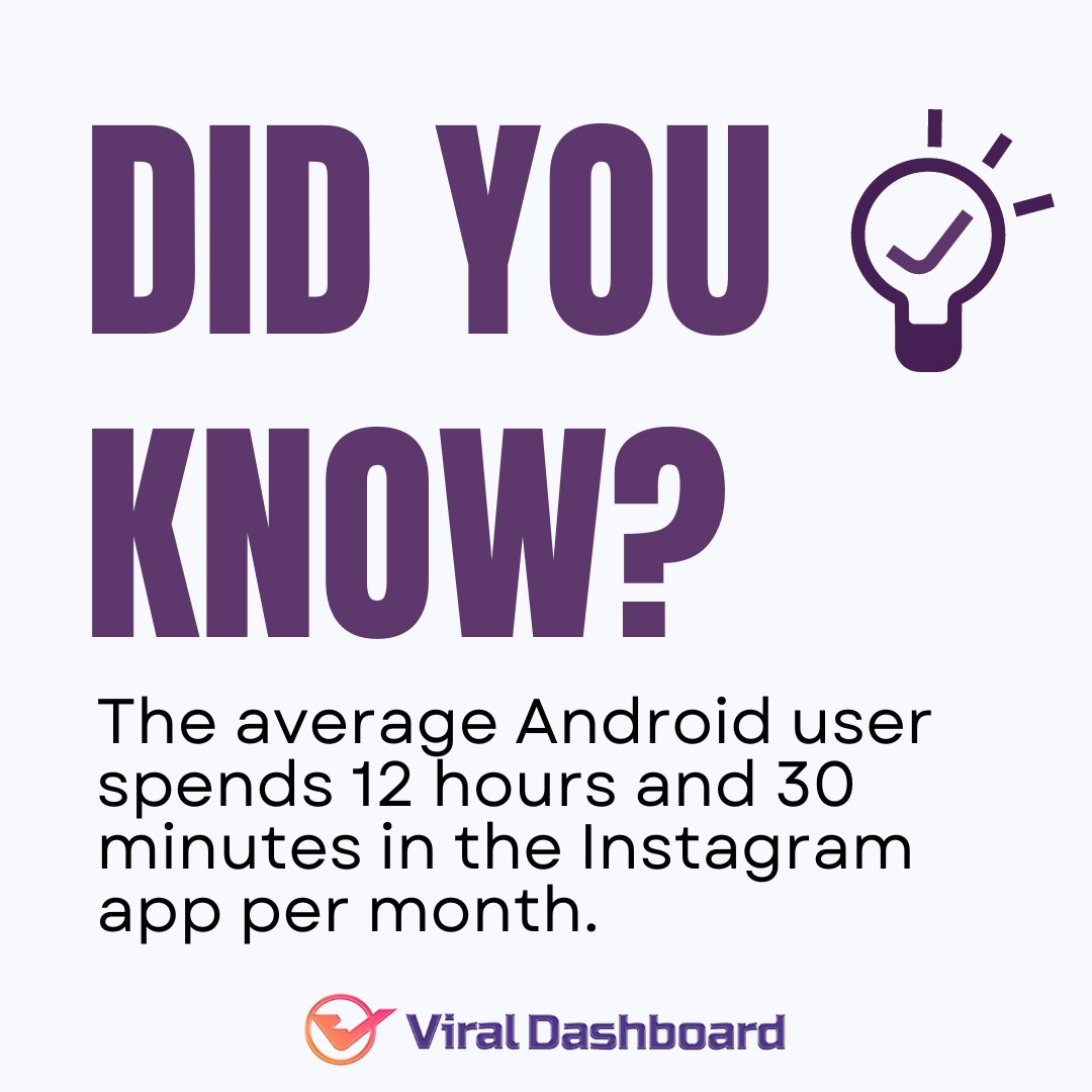 The average Android user spends 12 hours and 30 minutes in the Instagram app per month.

Follow us on social media for more updates
#socialmedia #bhfyp #video #creative #youtube #business #ViralDashboard