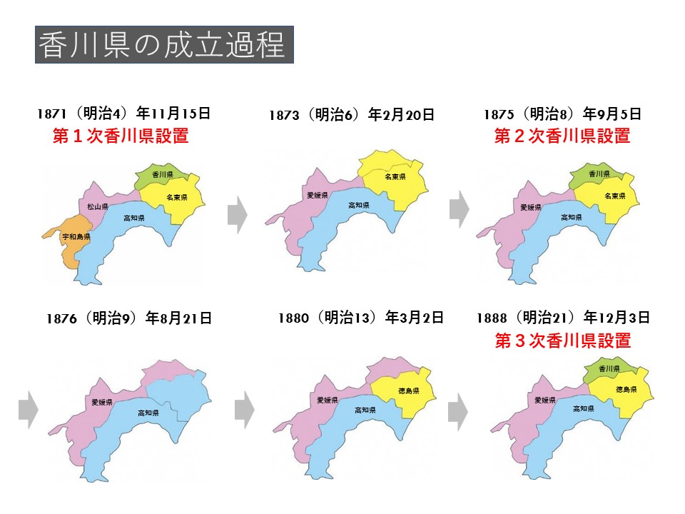香川県立ミュージアム on X: 