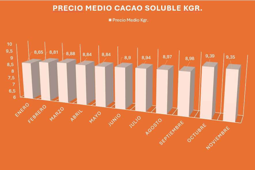 Javier Puy Garcés tweet media
