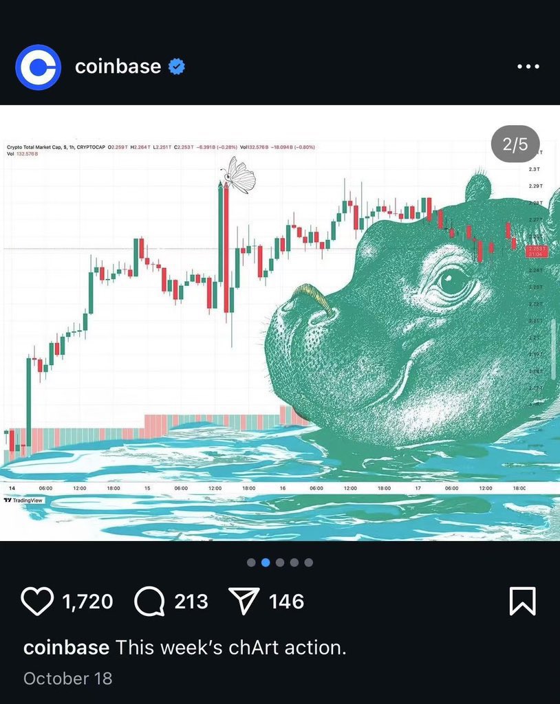 反正现在大家都知道coinbase 发了张河马$moodeng 图后上了cb现货既然coinbase 也发过松鼠$pnut的图那么大家对松鼠$pnut  上coinbase