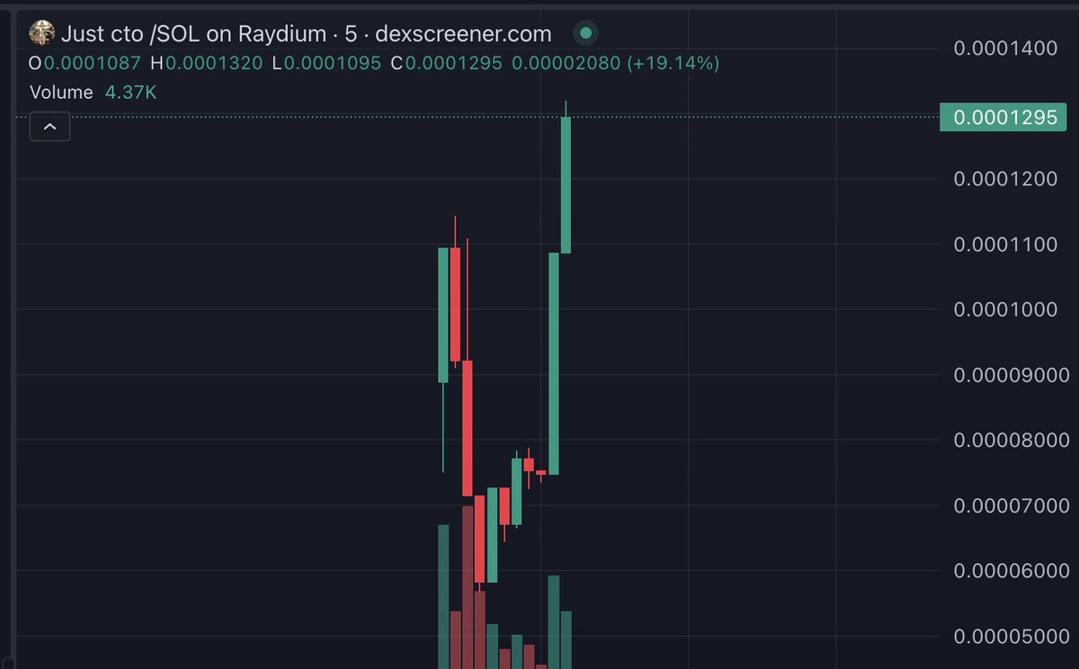 Justice CTO tweet media