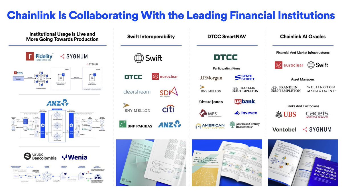alpha_pls's tweet image. Our industry is used to seeing fake partnerships with TradFi, so I think there&apos;s almost a learned habit to ignore them because so many went nowhere in the past. 

This is not like the rest. It&apos;s genuinely all real. You can just do 10 minutes of research to verify it.

Trillion…