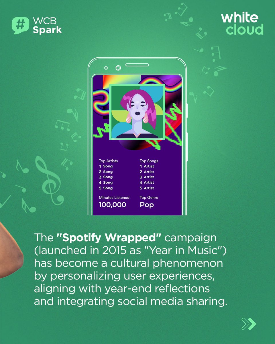 WhiteCloudBrand's tweet photo. A campaign rooted in the user experience, #SpotifyWrapped transformed cold data into a fun, personalized celebration - and boosted @spotifyindia's user base.
---
#WCBSpark is a series of posts that celebrates #branding  &amp; #marketing excellence.

#WhiteCloudBrands #WCB #Spotify https://t.co/NTorPMXRuv