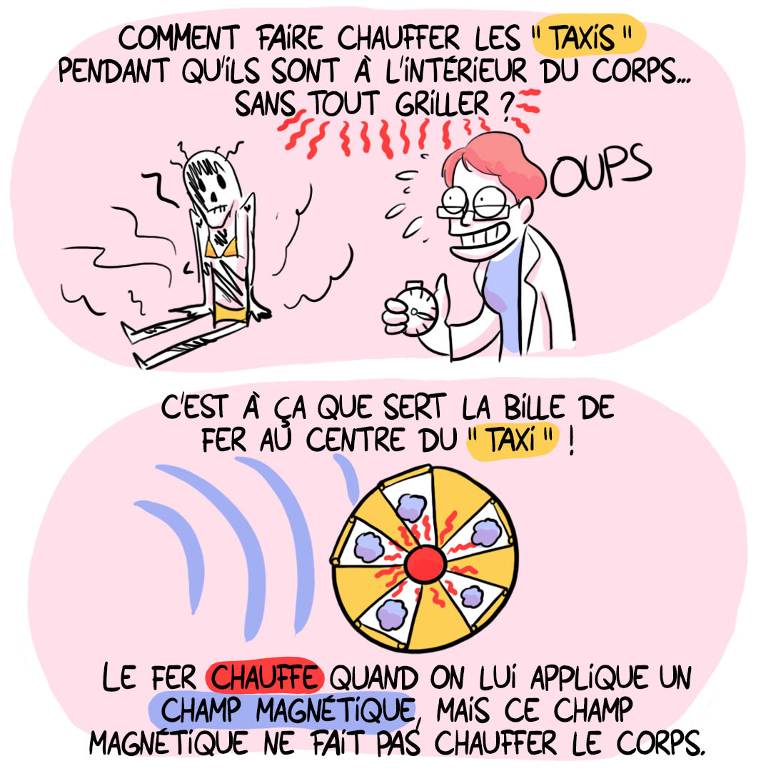CNRS_Alsace's tweet image. 🗨️𝗕𝗗𝑒́𝑐𝑜𝑢𝑣𝑟𝑜𝑛𝑠 CORELMAG 10/13
Concevoir des taxis à protéines pour (dé)livrer des médicaments avec précision : un défi relevé par l&apos;@IPCMSlab !
Découvrez ce projet en BD
1 jour = 1 vignette
@AgenceRecherche @CNRS @CNRSchimie
#SAPSCNRS #sante #chimie #materiaux