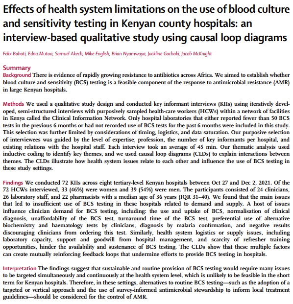 The Lancet Microbe (@lancetmicrobe) on Twitter photo New research article
Effects of health system limitations on the use of blood culture and sensitivity testing in Kenyan county hospitals: an interview-based qualitative study using causal loop diagrams
thelancet.com/journals/lanmi…
#AMR #OpenAccess #OA New research article
Effects of health system limitations on the use of blood culture and sensitivity testing in Kenyan county hospitals: an interview-based qualitative study using causal loop diagrams
thelancet.com/journals/lanmi…
#AMR #OpenAccess #OA