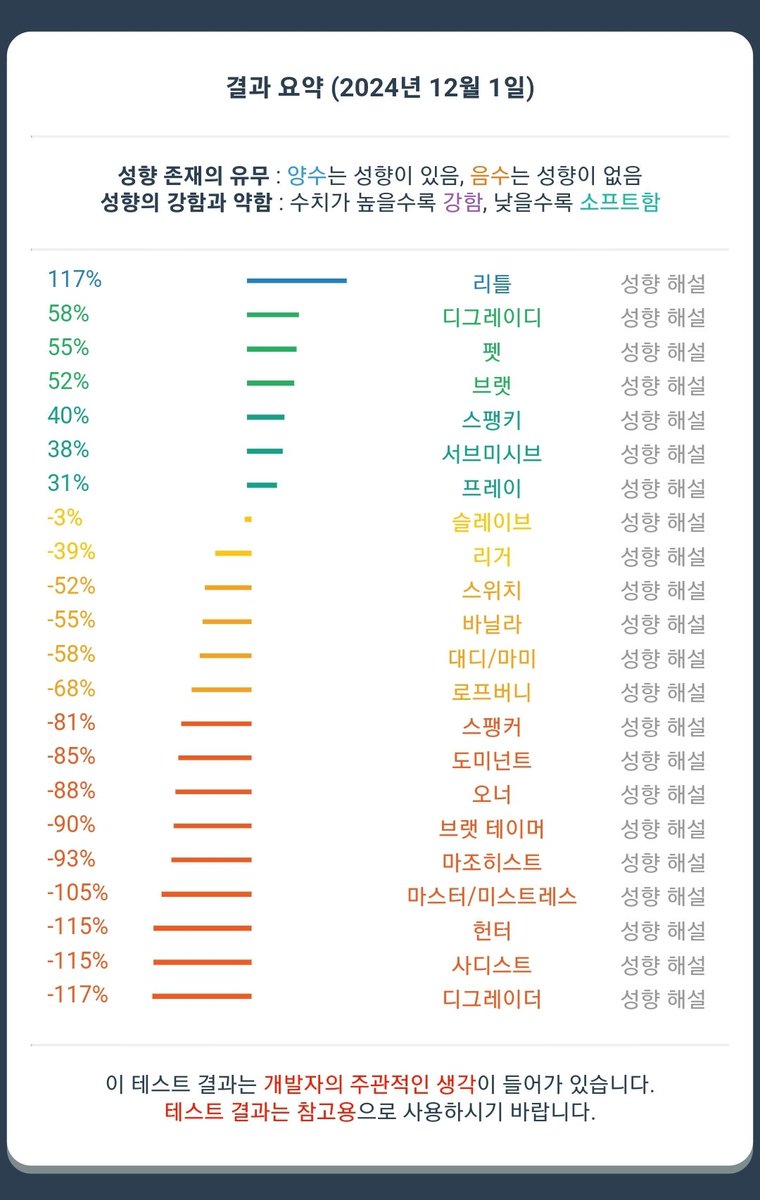 ga_yon0's tweet photo. Main https://t.co/ROurky4JDj