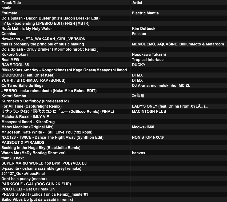 mrpaulmanton's tweet photo. Paul Manton @ #OOOTO 5 Heavysick Zero, Nakano, Tokyo 11-23-2024

📹YOUTUBE: https://t.co/6V7SPO07Qi

VJ / LJ: @djWarabimocchi @karasimemtai 

BIG LOVE @othermoon &amp; @bassmicrobe https://t.co/fVNsU4uGIG