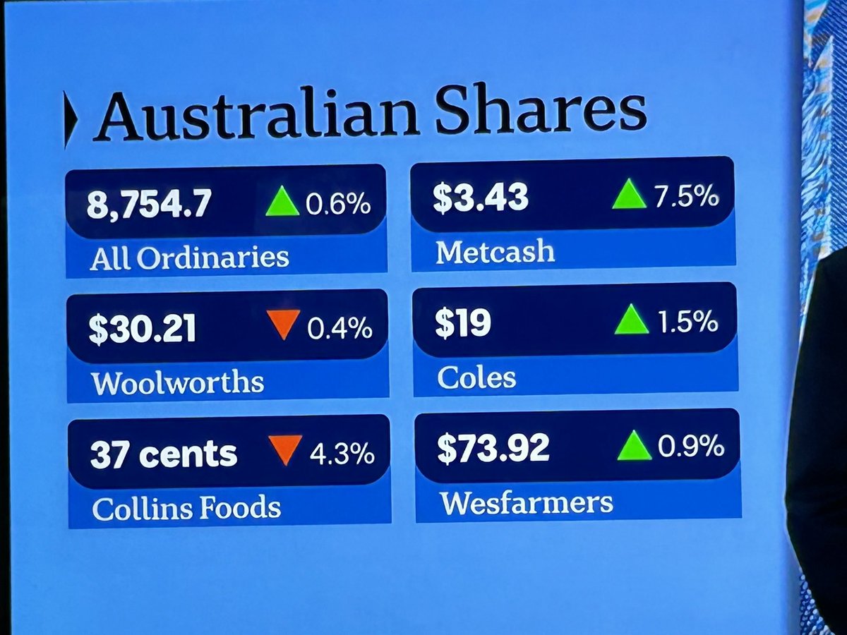 ABC news giving $CKF shareholders heart palpitations…