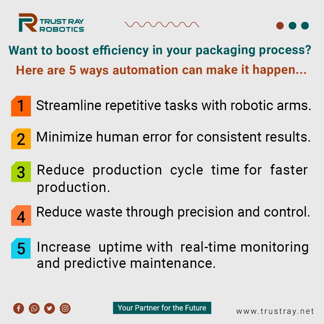 TrustRayRobotic's tweet image. trustray.net
wa.me/05550272200

#PackagingAutomation #EfficientProduction #IndustrialInnovation #RoboticAutomation #SmartManufacturing #PrecisionEngineering #AutomationSolutions #ProductionEfficiency #PredictiveMaintenance #Robotics #Delta_Robot #industrial