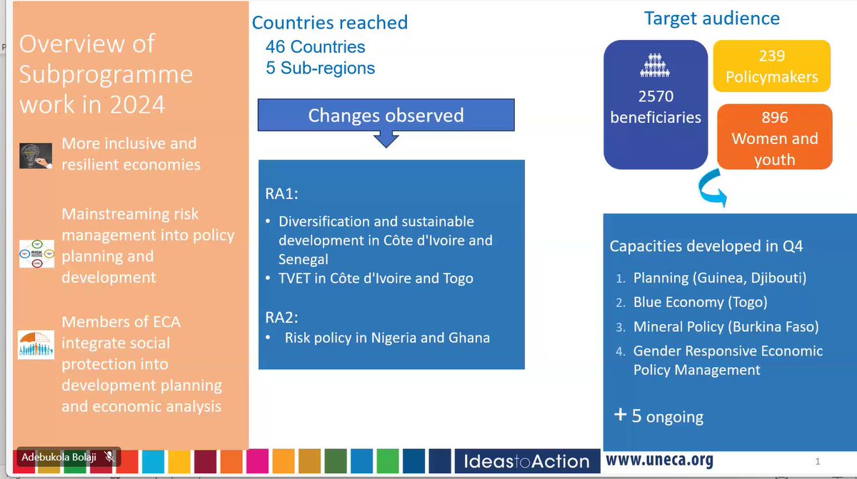 🔴 SubProgram 8 - <a href="/IDEPOfficial/">IDEP Africa</a>'s Presentation​ by  Mr. Bakary Dosso <a href="/BakaryDosso/">Bakary DOSSO</a>, Head of Training and Research Division

✅Countries Reached
👉🏿4⃣6⃣Countries
👉🏿5⃣Sub-regions

✅Target audience
👉🏿2⃣3⃣9⃣Policymakers
👉🏿2⃣5⃣7⃣0⃣Beneficiaries
👉🏿8⃣9⃣6⃣Women &amp; Youth

More information👇🏿