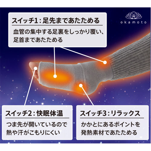 Hands_official_'s tweet photo. 寝るときに靴下履かないと寒い！でも履くとだんだん暑くなって結局脱ぐ！んでまた寒くなって履く！

このループに陥ったことがある人はいいねしてください。
そしてこの「おやすみスイッチ」を履いてください。 https://t.co/elYsxdoZIE