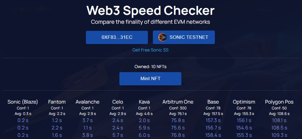 It blows my mind every time I benchmark the #Sonic speed!

Updated the speed checker app with the Blaze testnet, and the already insane tx delay of 0.6sec went down to 0.2 🤯 How is this magic possible <a href="/0xSonicLabs/">Sonic Labs</a>?

speedchecker.paintswap.io