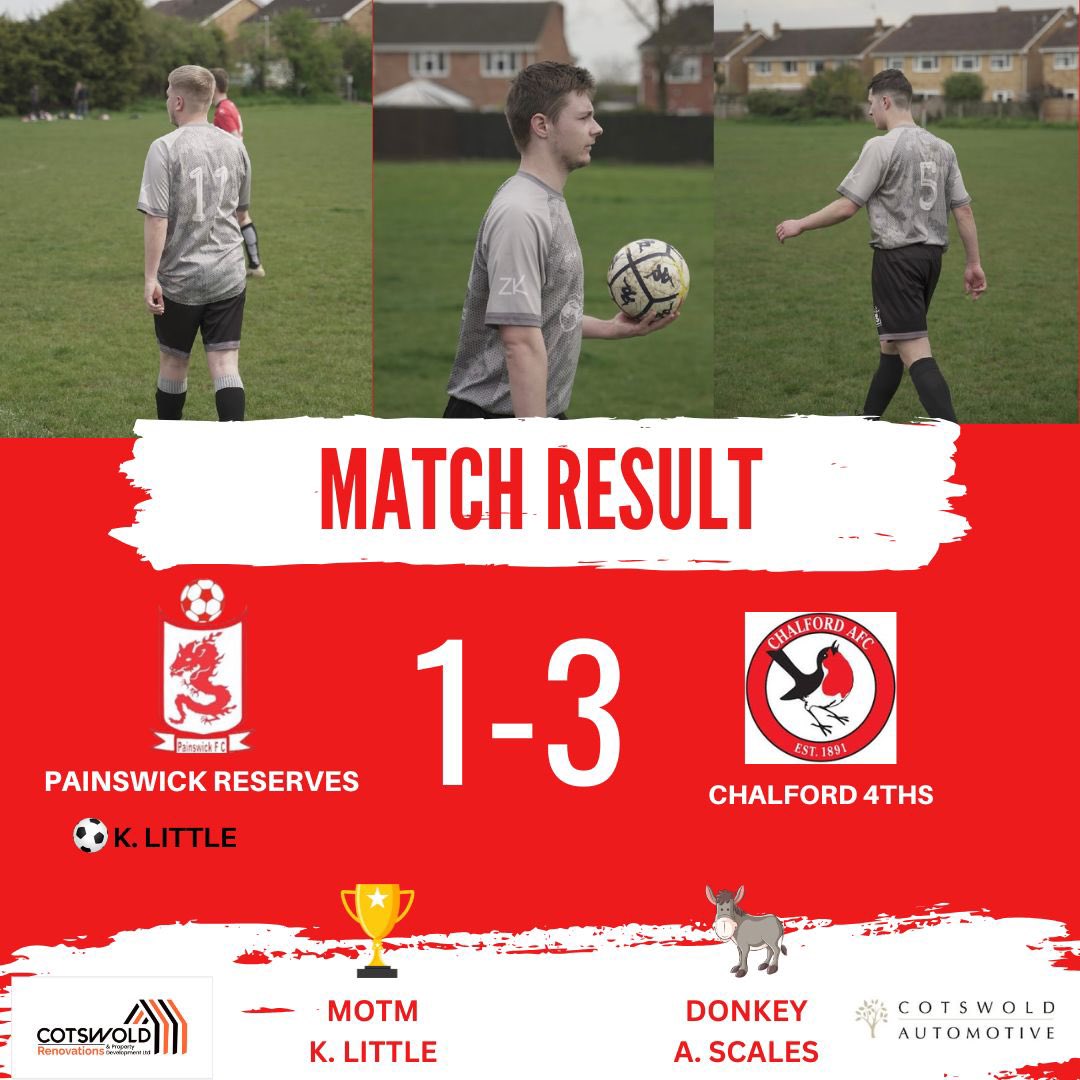 PainswickFC's tweet photo. Better late than never! https://t.co/G7exjlKq37