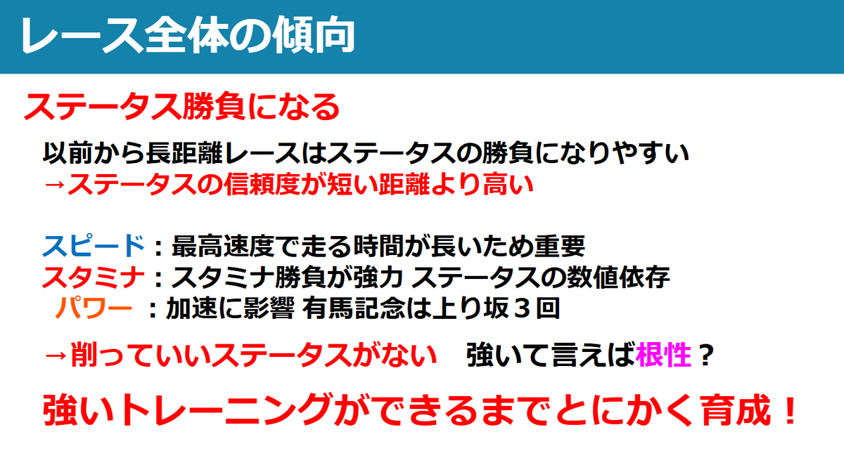 gurakoro_uma's tweet photo. 12月チャンミ対戦会まとめ(1/3) https://t.co/qi3H9O8Xw0
