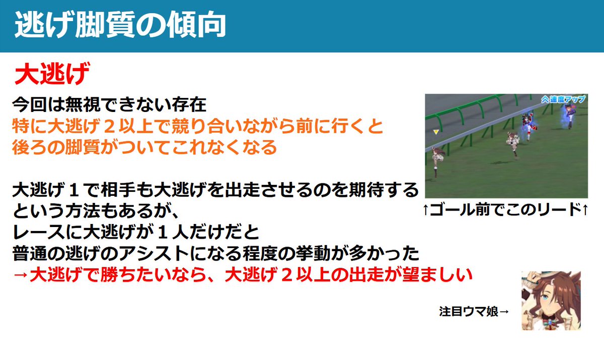 gurakoro_uma's tweet photo. 12月チャンミ対戦会まとめ(1/3) https://t.co/qi3H9O8Xw0