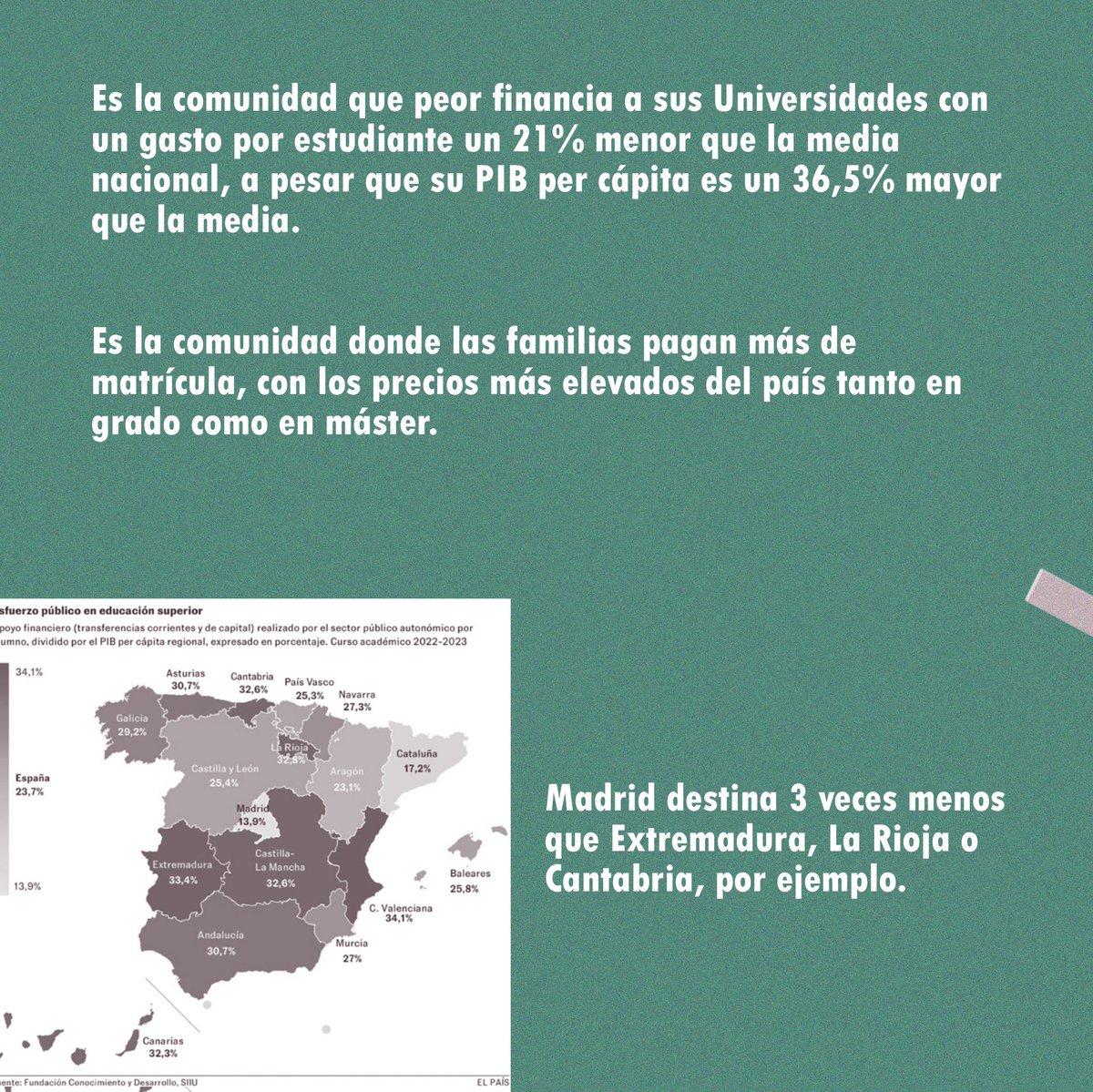 Delegación Central de Estudiantes UCM tweet media