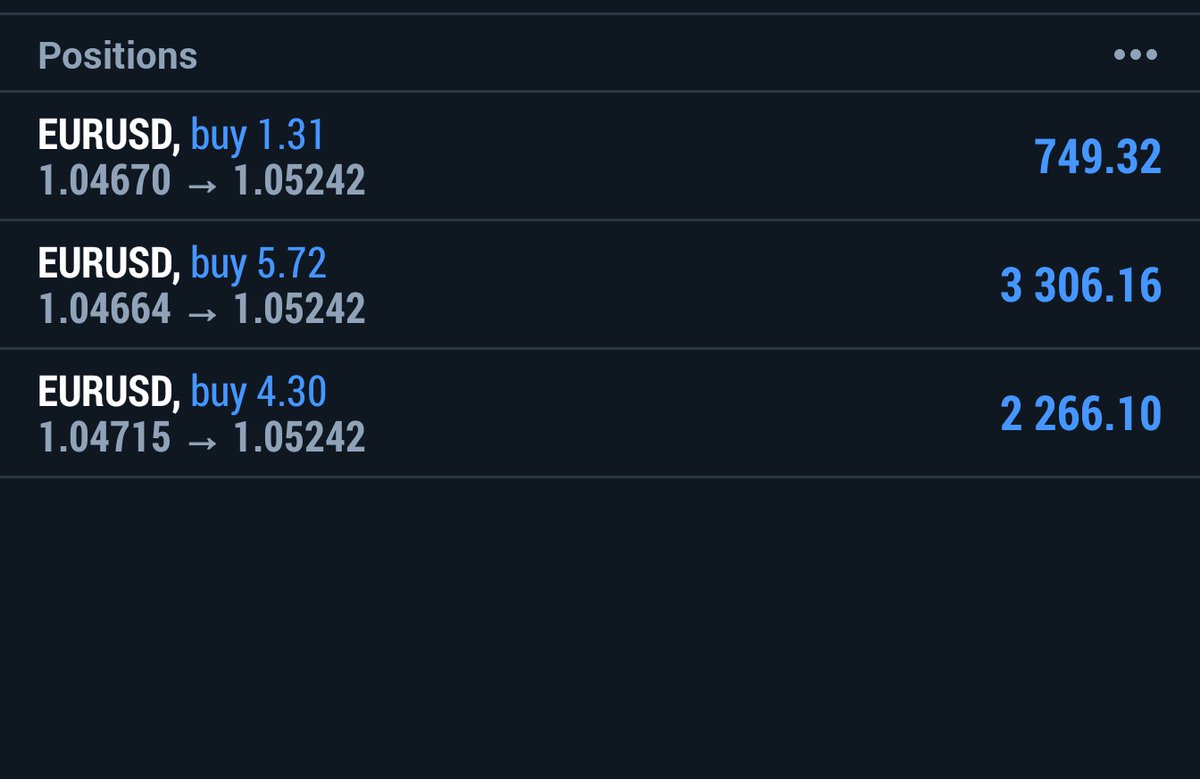 Saro Trades tweet media