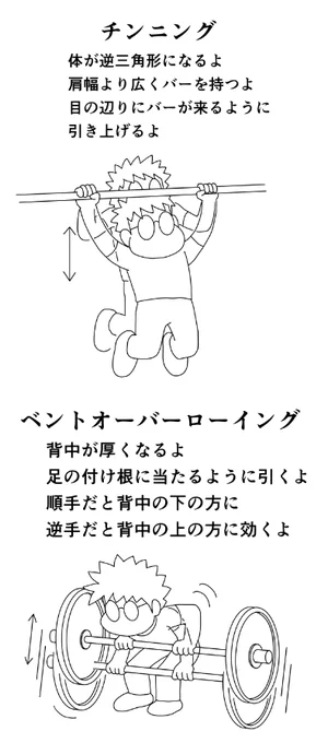 今日のトレ
早朝ジョギング7km
チンニング10,10,7,6
ベントオーバーローイング50k10,60k10x3,70k10,5,5
腹筋2種40x2
アーノルドプレス片側15k10x3,同20k10,7,5
ケーブルクロスリア片側15k10x3,同20k10x3
70分
#筋トレ #ダイエット 