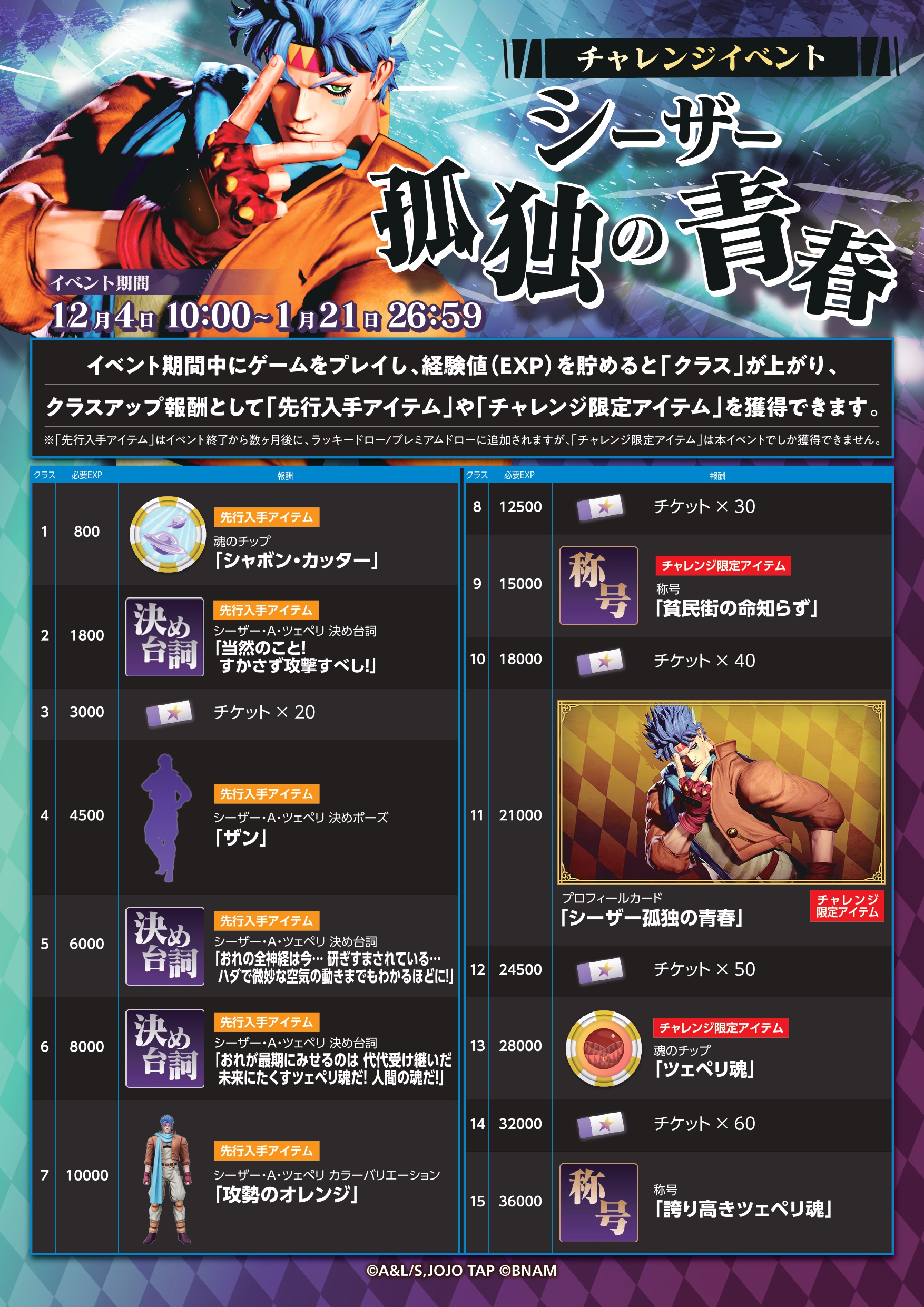 公式】ジョジョの奇妙な冒険 ラストサバイバー on X: 