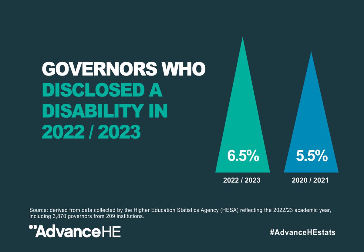 Dan Tinkler tweet media