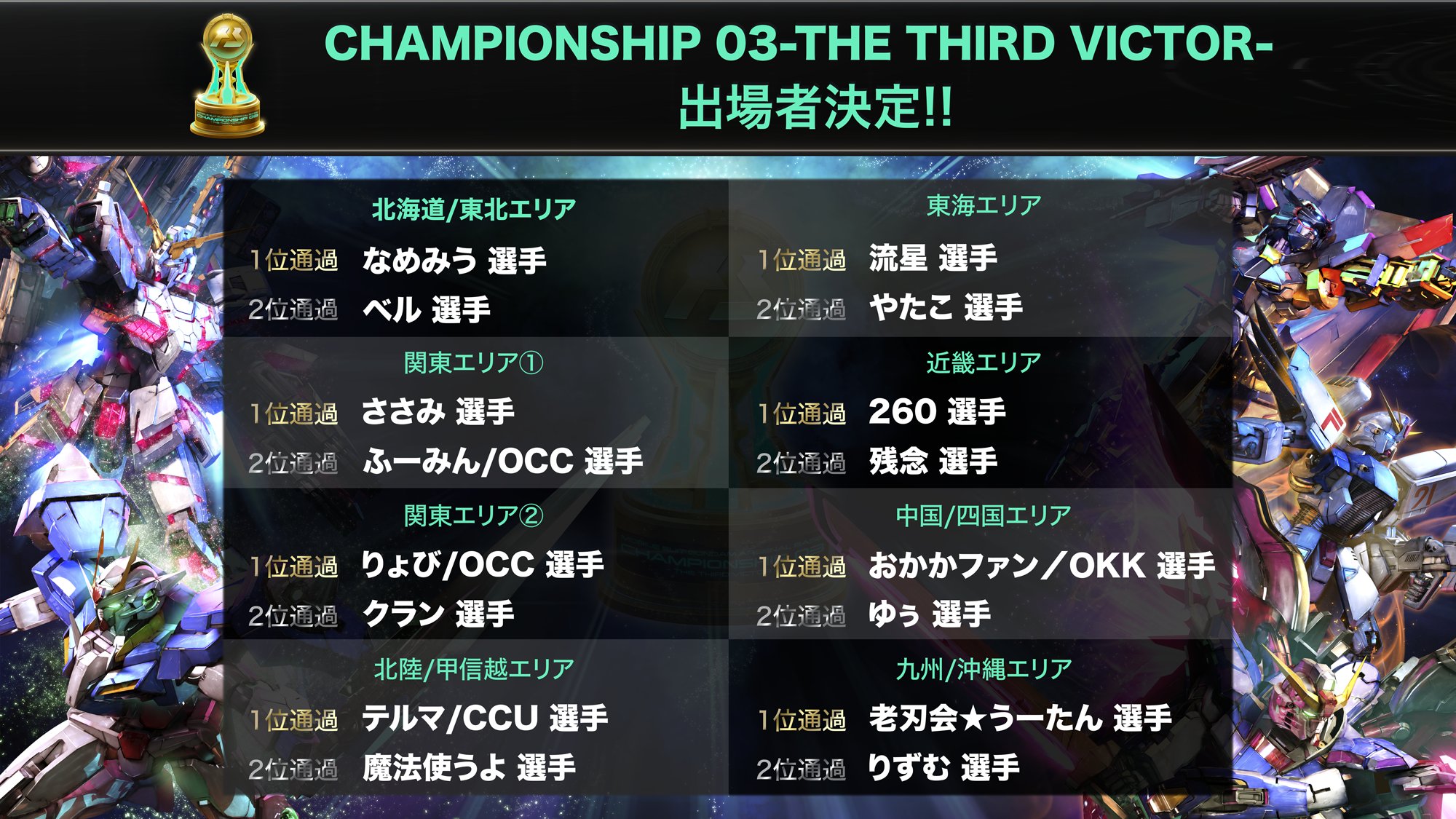 アーセナルベース カード風賞状 エリア優勝 出場 【公式通販】