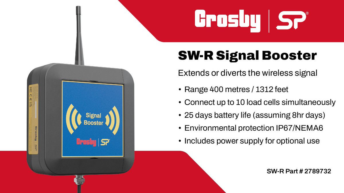 Crosby Straightpoint tweet media