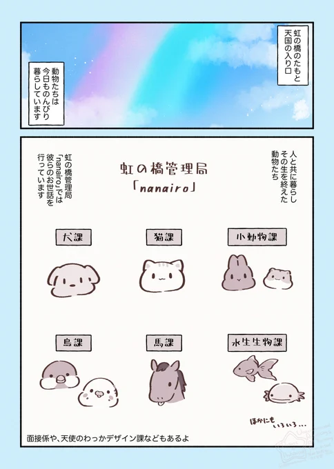 天国の面接 虹の橋について 